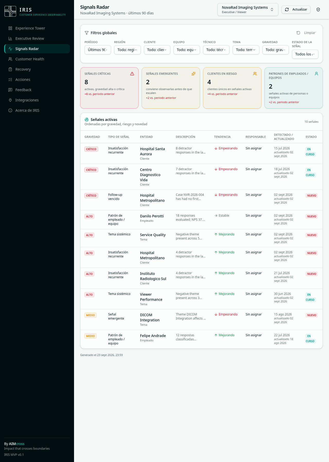 Signals Radar — Interface atual